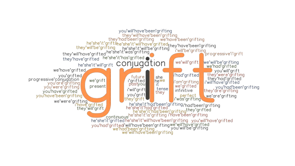 Grift Past Tense Verb Forms, Conjugate GRIFT