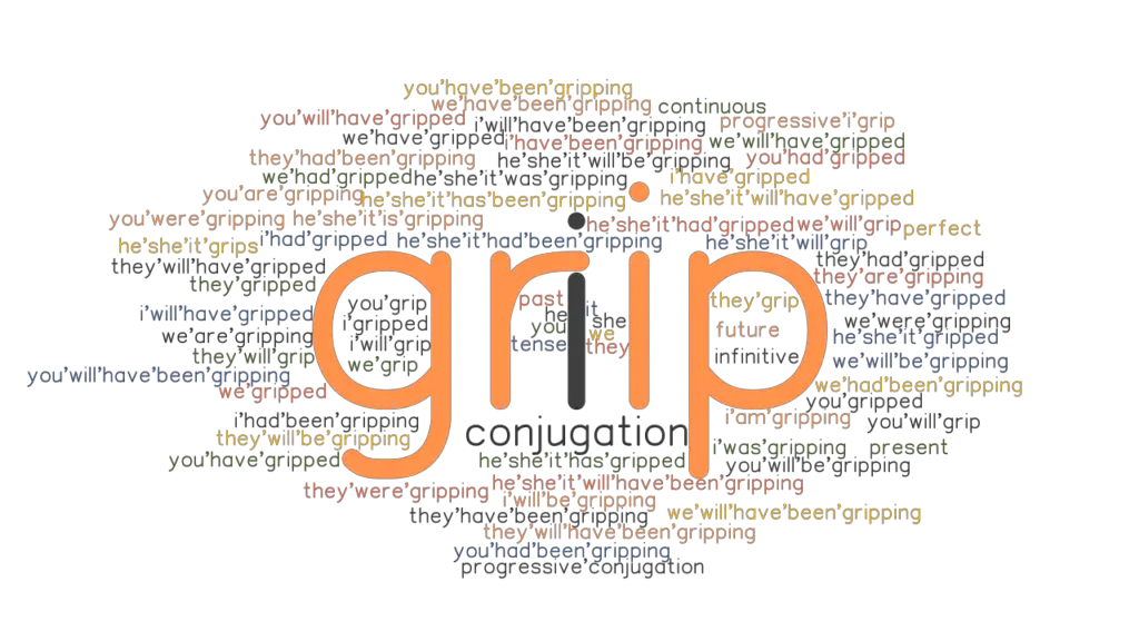 Grip Past Tense Verb Forms, Conjugate GRIP