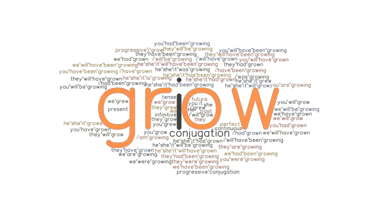 grow-past-tense-verb-forms-conjugate-grow-grammartop