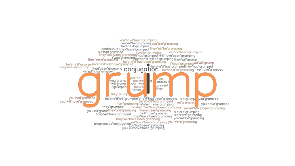 Grump Past Tense Verb Forms, Conjugate GRUMP