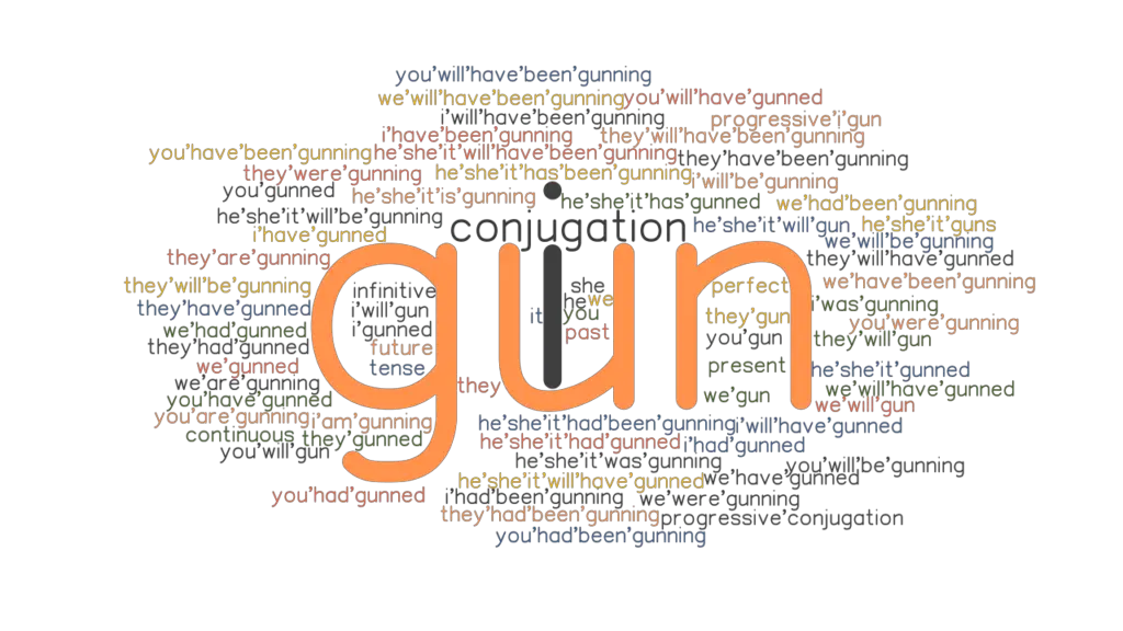 Gun Past Tense Verb Forms, Conjugate GUN