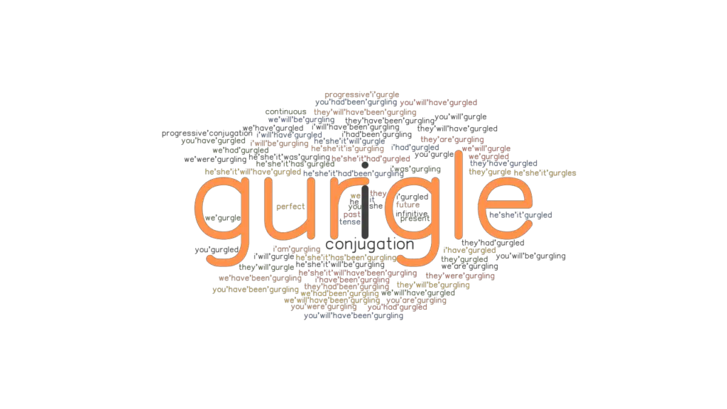 gurgle-past-tense-verb-forms-conjugate-gurgle-grammartop