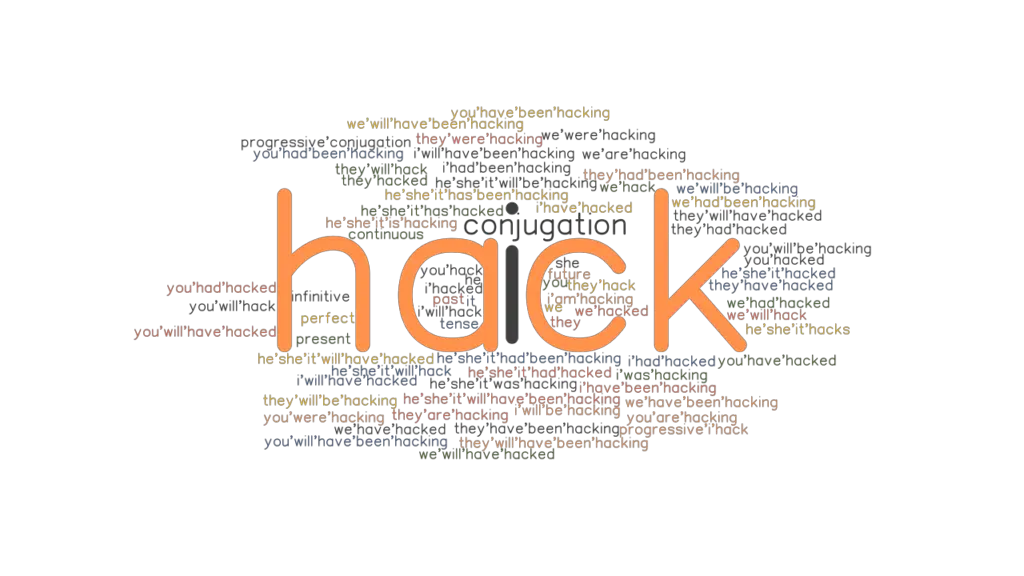 hack-past-tense-verb-forms-conjugate-hack-grammartop