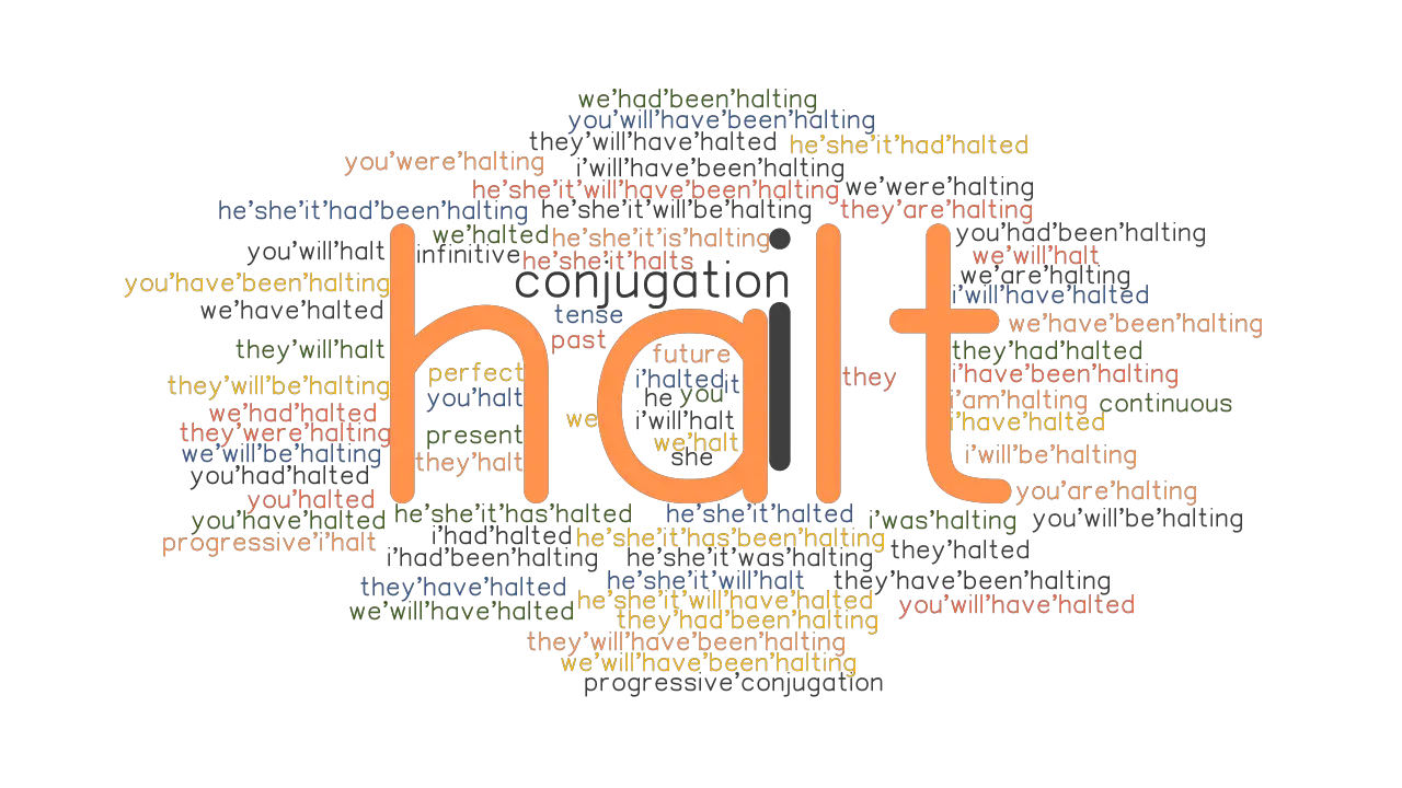  Halt Past Tense Verb Forms Conjugate HALT GrammarTOP