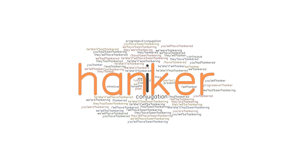 Hanker Past Tense Verb Forms Conjugate HANKER GrammarTOP