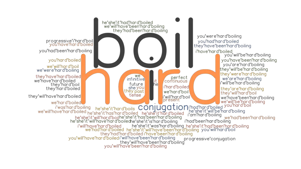 hard-boil-past-tense-verb-forms-conjugate-hard-boil-grammartop