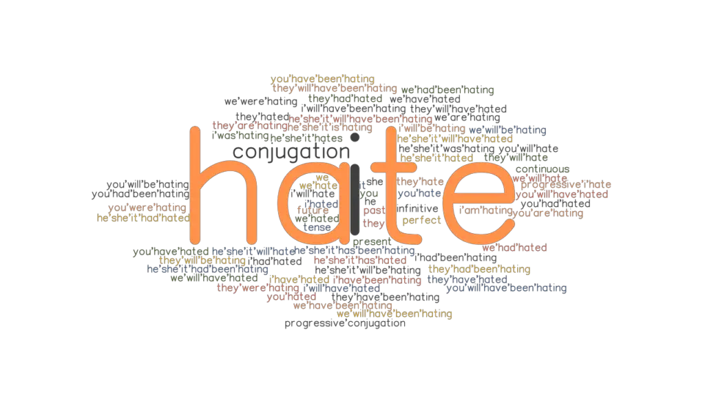 hate-past-tense-verb-forms-conjugate-hate-grammartop