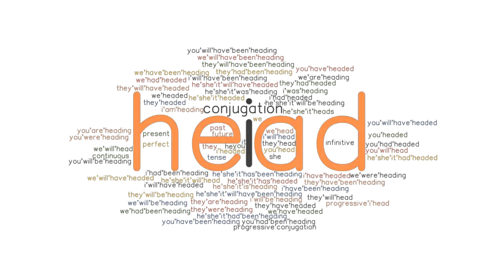 Head Past Tense Verb Forms, Conjugate HEAD