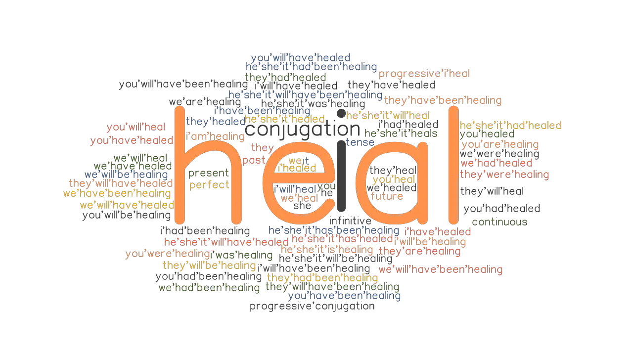 Heal Past Tense Verb Forms Conjugate HEAL GrammarTOP