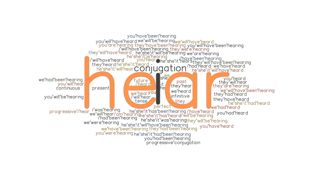 hear-past-tense-verb-forms-conjugate-hear-grammartop