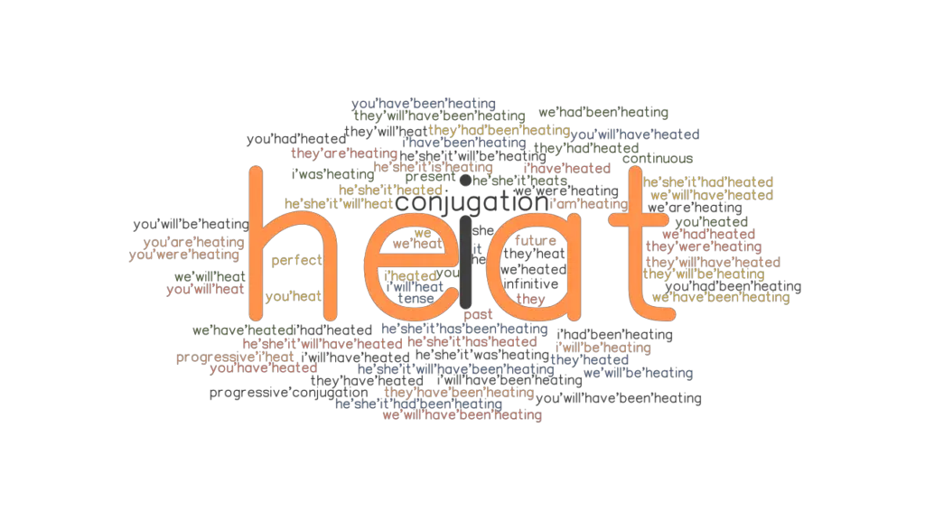 heat-past-tense-verb-forms-conjugate-heat-grammartop