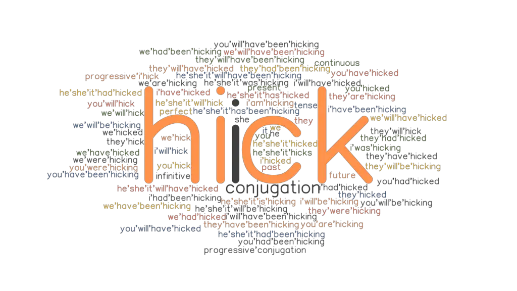 Hick Past Tense Verb Forms, Conjugate HICK