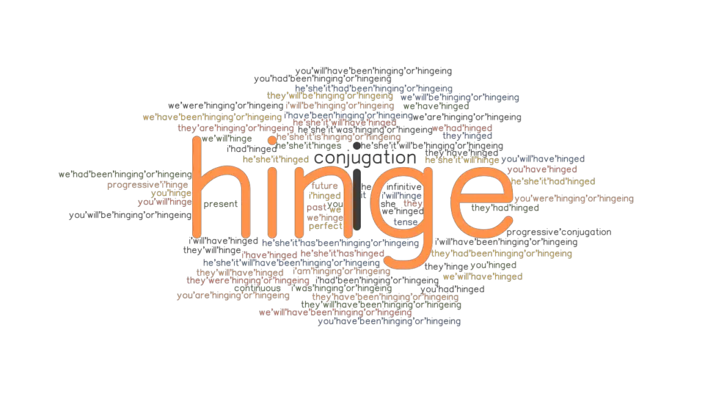 Hinge Past Tense Verb Forms, Conjugate HINGE