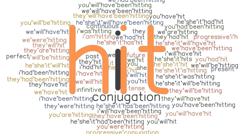 hit-past-tense-verb-forms-conjugate-hit-grammartop