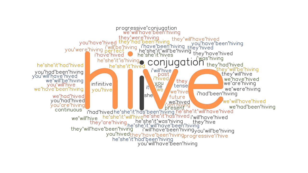 Hive Past Tense Verb Forms Conjugate HIVE GrammarTOP