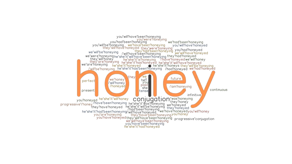 Honey Past Tense Verb Forms, Conjugate HONEY