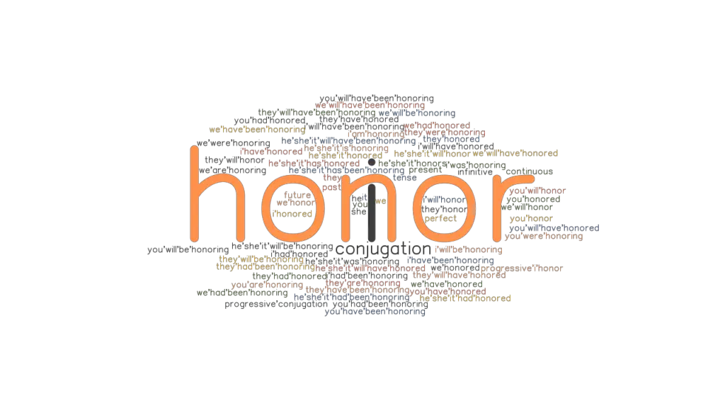 Honor Past Tense Verb Forms, Conjugate HONOR