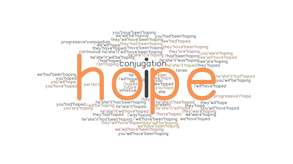 hope-past-tense-verb-forms-conjugate-hope-grammartop