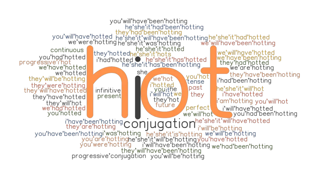 hot-past-tense-verb-forms-conjugate-hot-grammartop