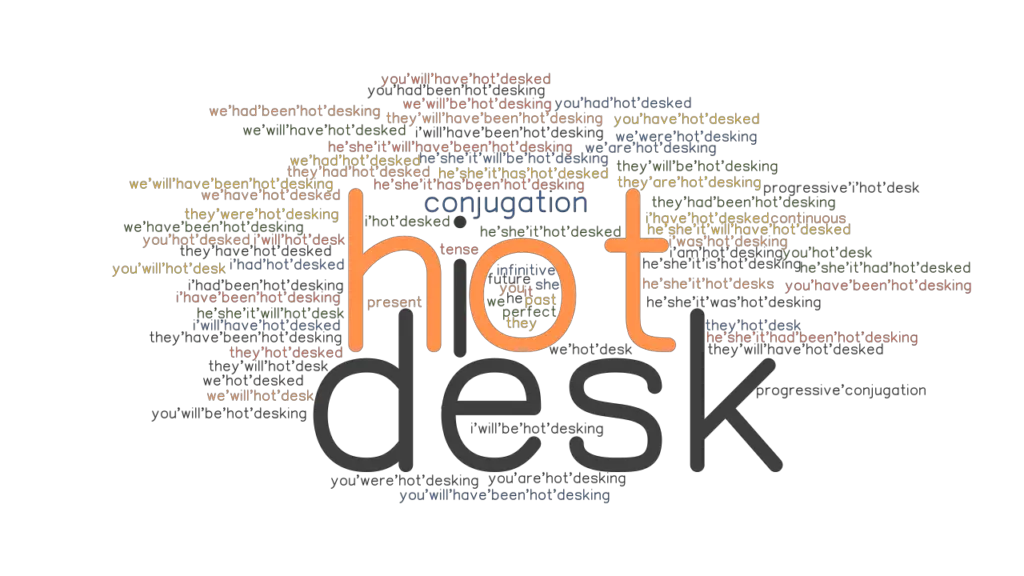 hot-desk-past-tense-verb-forms-conjugate-hot-desk-grammartop