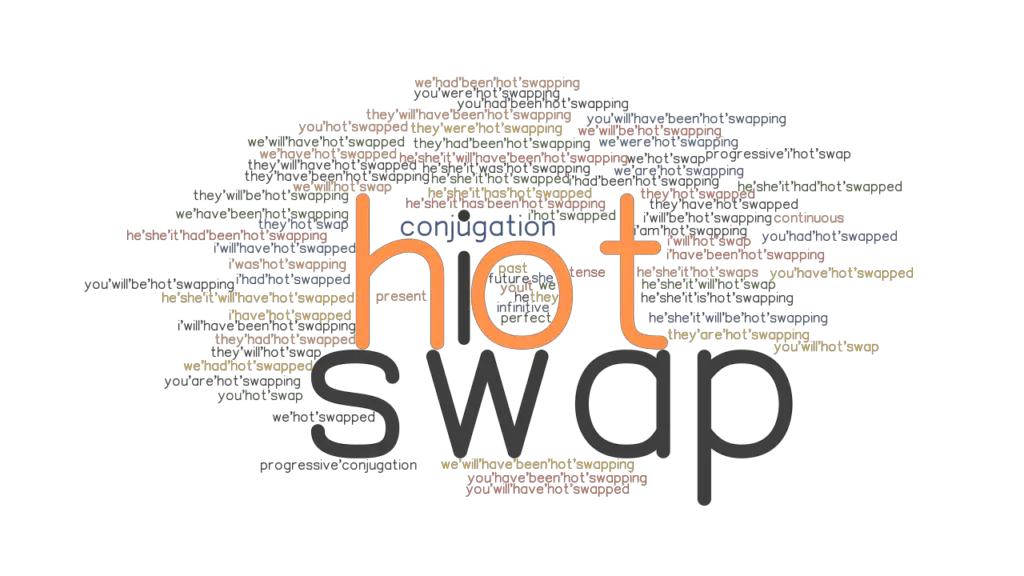 Hotswap Past Tense Verb Forms, Conjugate HOTSWAP