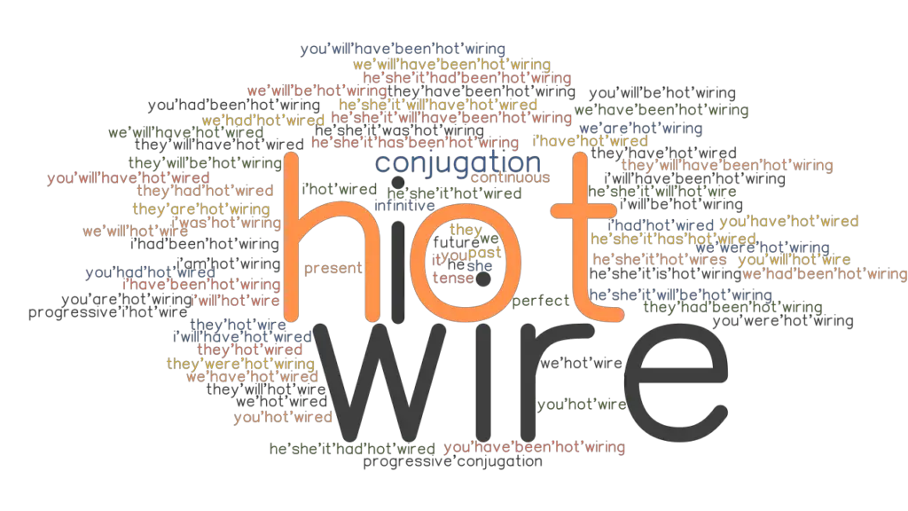Hotwire Past Tense Verb Forms, Conjugate HOTWIRE