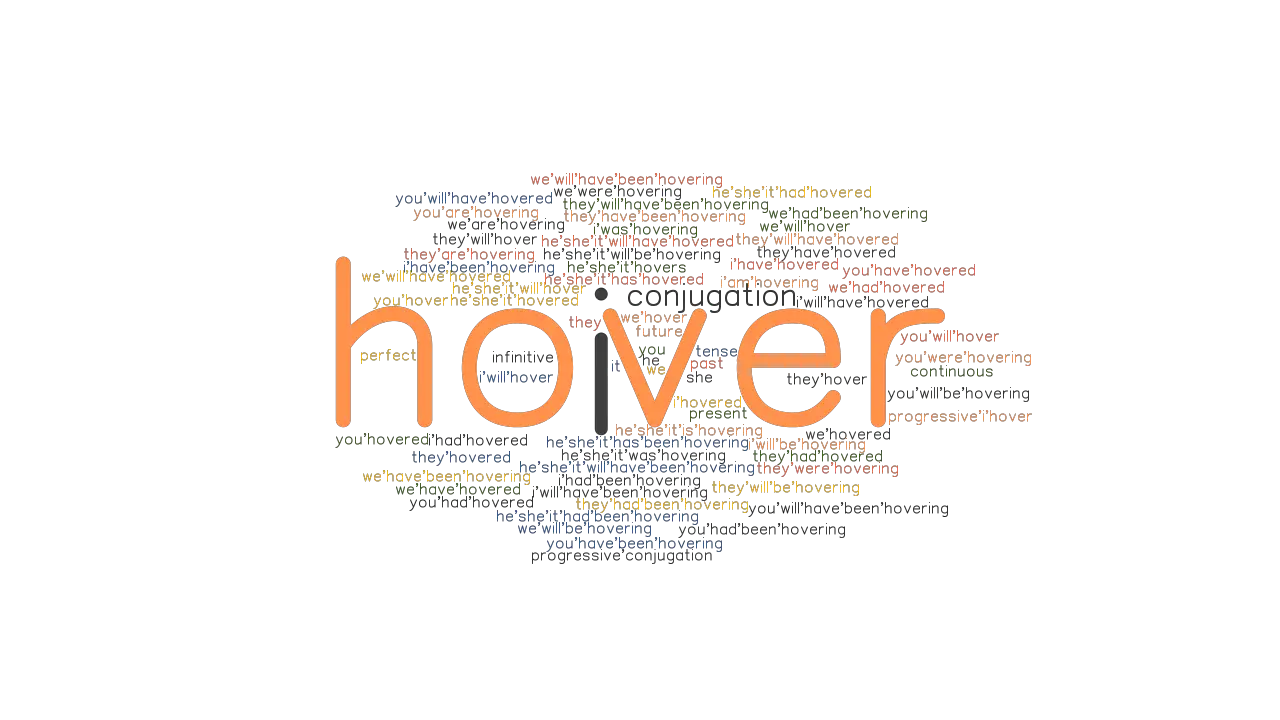 Hover Past Tense Verb Forms Conjugate HOVER GrammarTOP