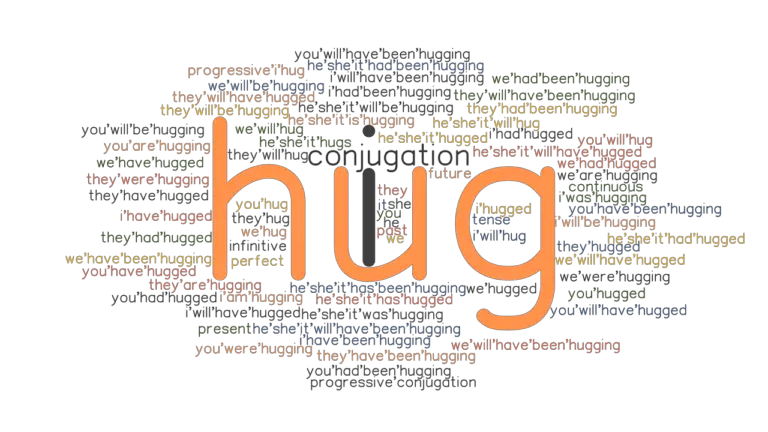 Hug Past Tense Verb Forms Conjugate HUG GrammarTOP