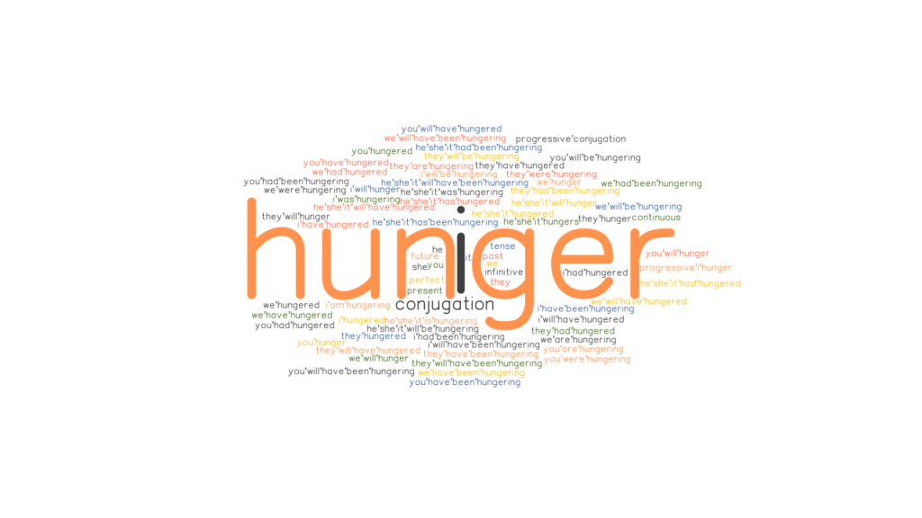 hunger-past-tense-verb-forms-conjugate-hunger-grammartop