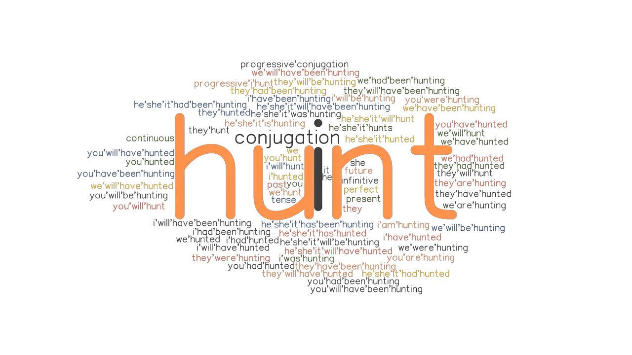 hunt-past-tense-verb-forms-conjugate-hunt-grammartop