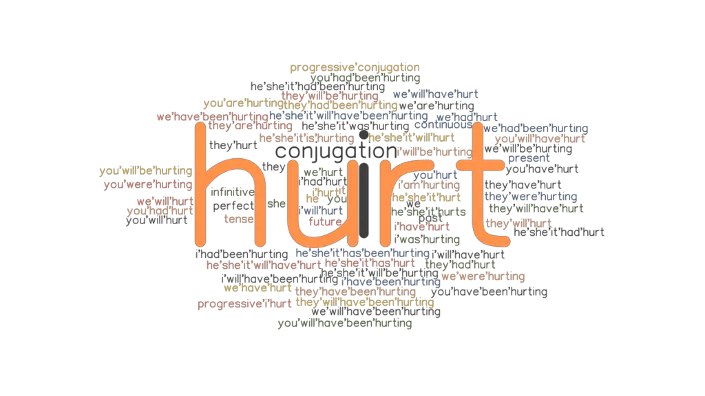 hurt-past-tense-verb-forms-conjugate-hurt-grammartop