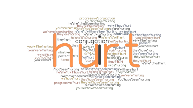 hurt-past-tense-verb-forms-conjugate-hurt-grammartop