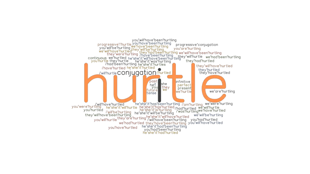 Hurtle Past Tense Verb Forms Conjugate HURTLE GrammarTOP