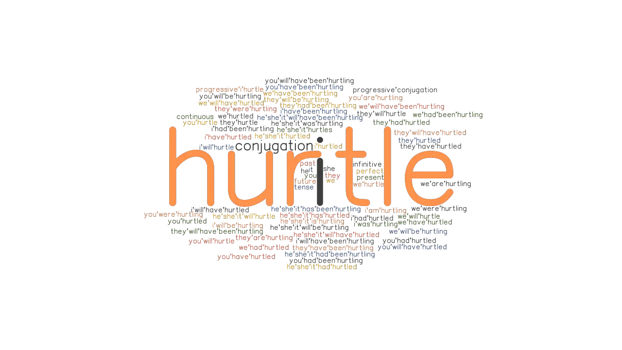 Hurtle Past Tense Verb Forms Conjugate HURTLE GrammarTOP