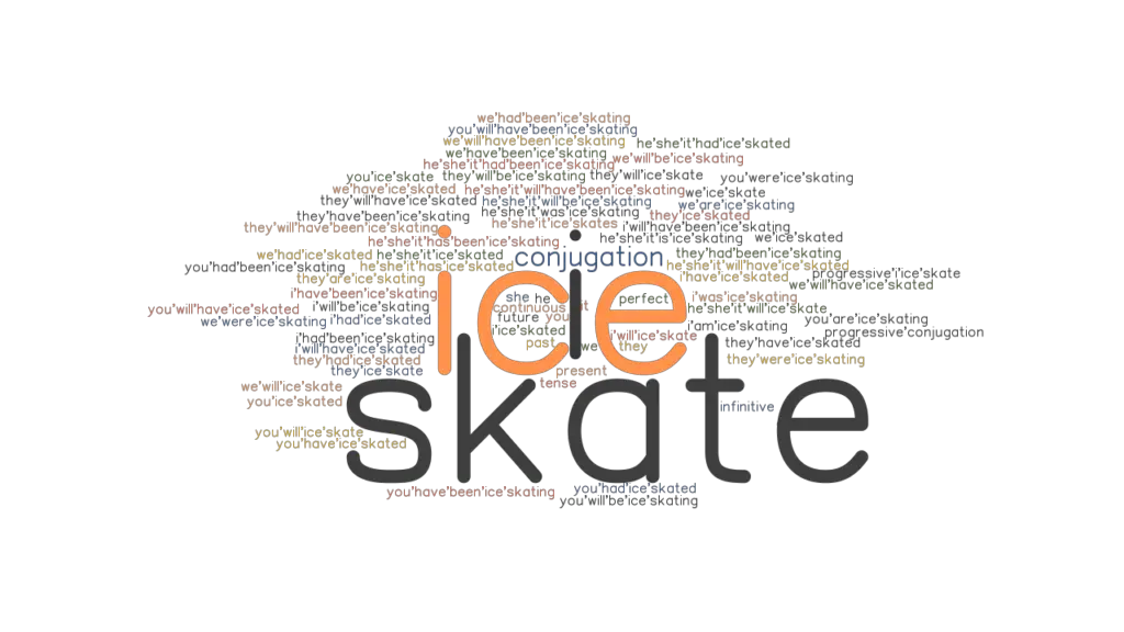 Iceskate Past Tense Verb Forms, Conjugate ICESKATE