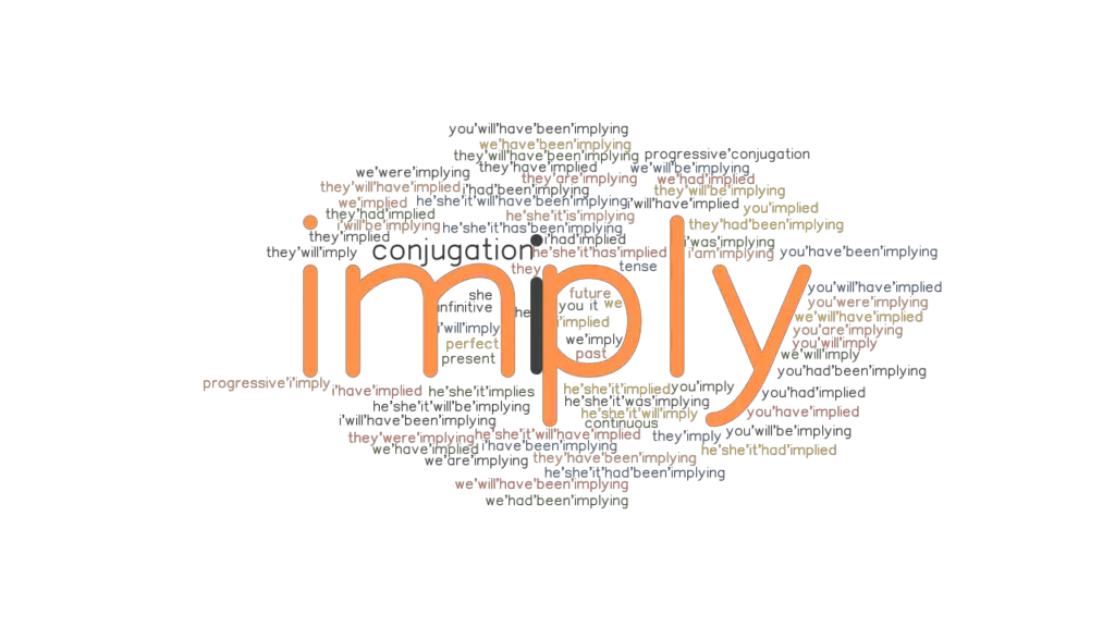 Imply Past Tense Verb Forms, Conjugate IMPLY