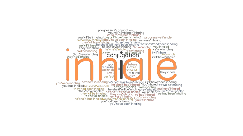 inhale-past-tense-verb-forms-conjugate-inhale-grammartop