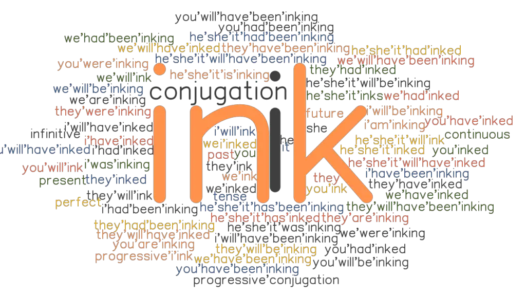 Ink Past Tense Verb Forms, Conjugate INK