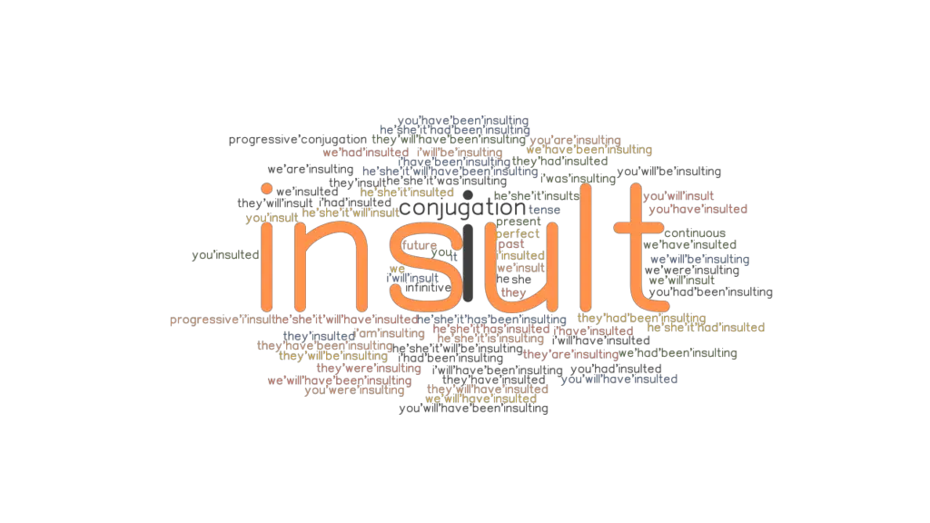 insult-past-tense-verb-forms-conjugate-insult-grammartop