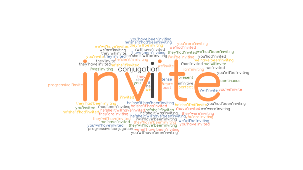 invite-past-tense-verb-forms-conjugate-invite-grammartop