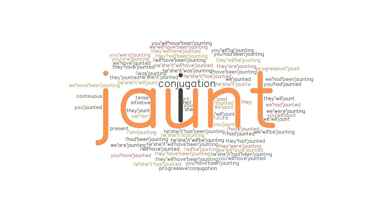 what is jaunt synonym