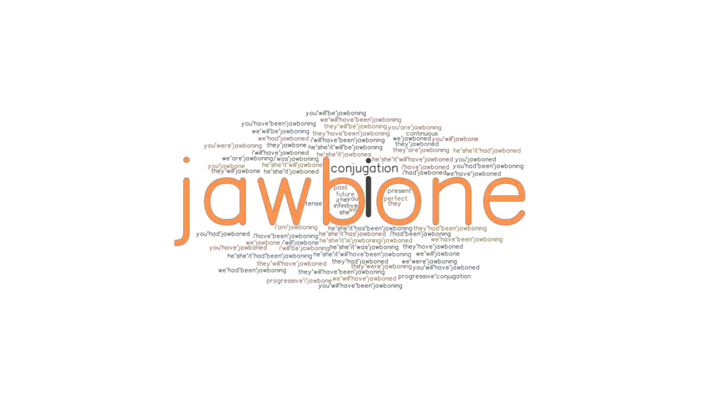 jawbone-past-tense-verb-forms-conjugate-jawbone-grammartop