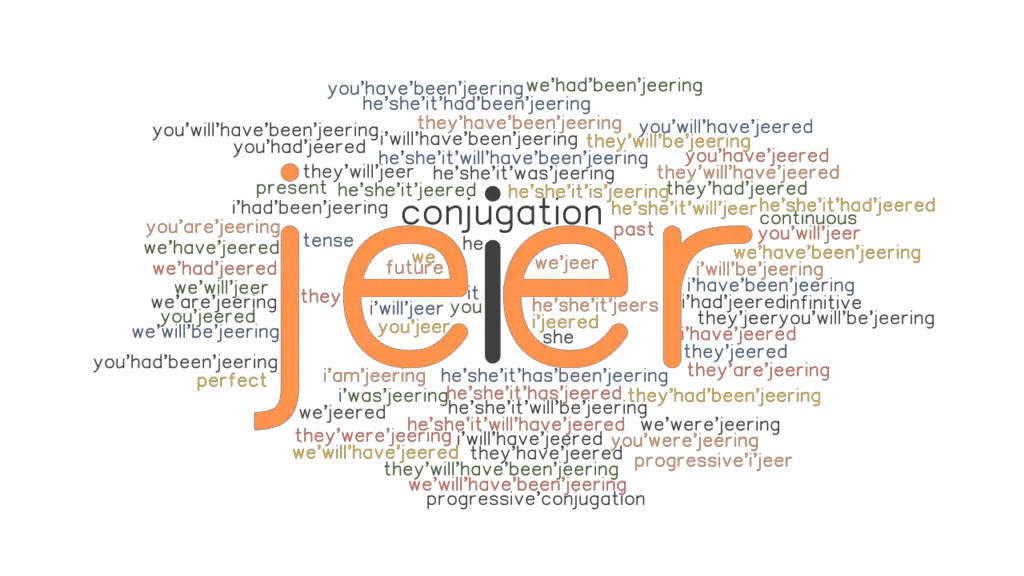 jeer-past-tense-verb-forms-conjugate-jeer-grammartop