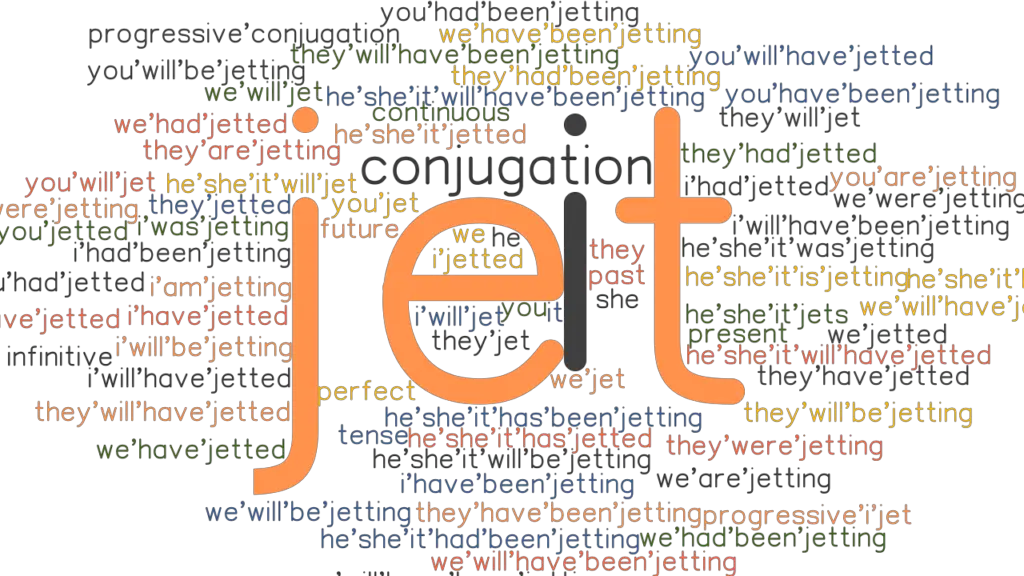 Jet Past Tense Verb Forms, Conjugate JET