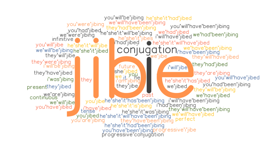 jibe-past-tense-verb-forms-conjugate-jibe-grammartop