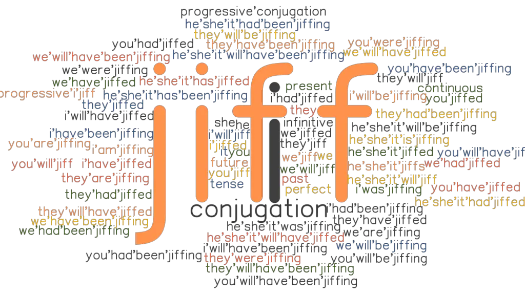 Jiff Past Tense Verb Forms, Conjugate JIFF