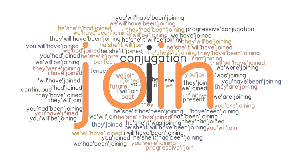 join-past-tense-verb-forms-conjugate-join-grammartop