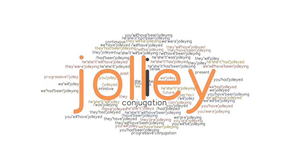 Jolley Past Tense Verb Forms, Conjugate JOLLEY