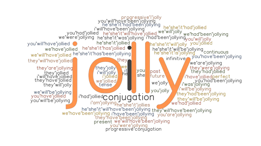 jolly-past-tense-verb-forms-conjugate-jolly-grammartop