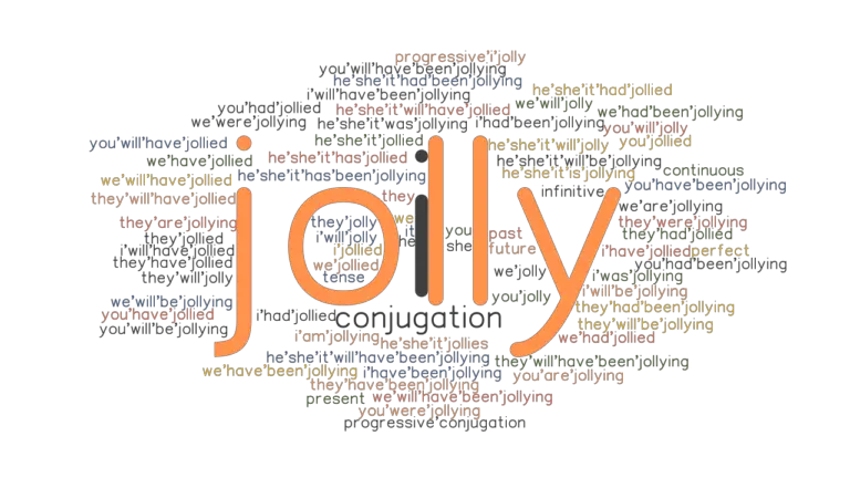 jolly-past-tense-verb-forms-conjugate-jolly-grammartop